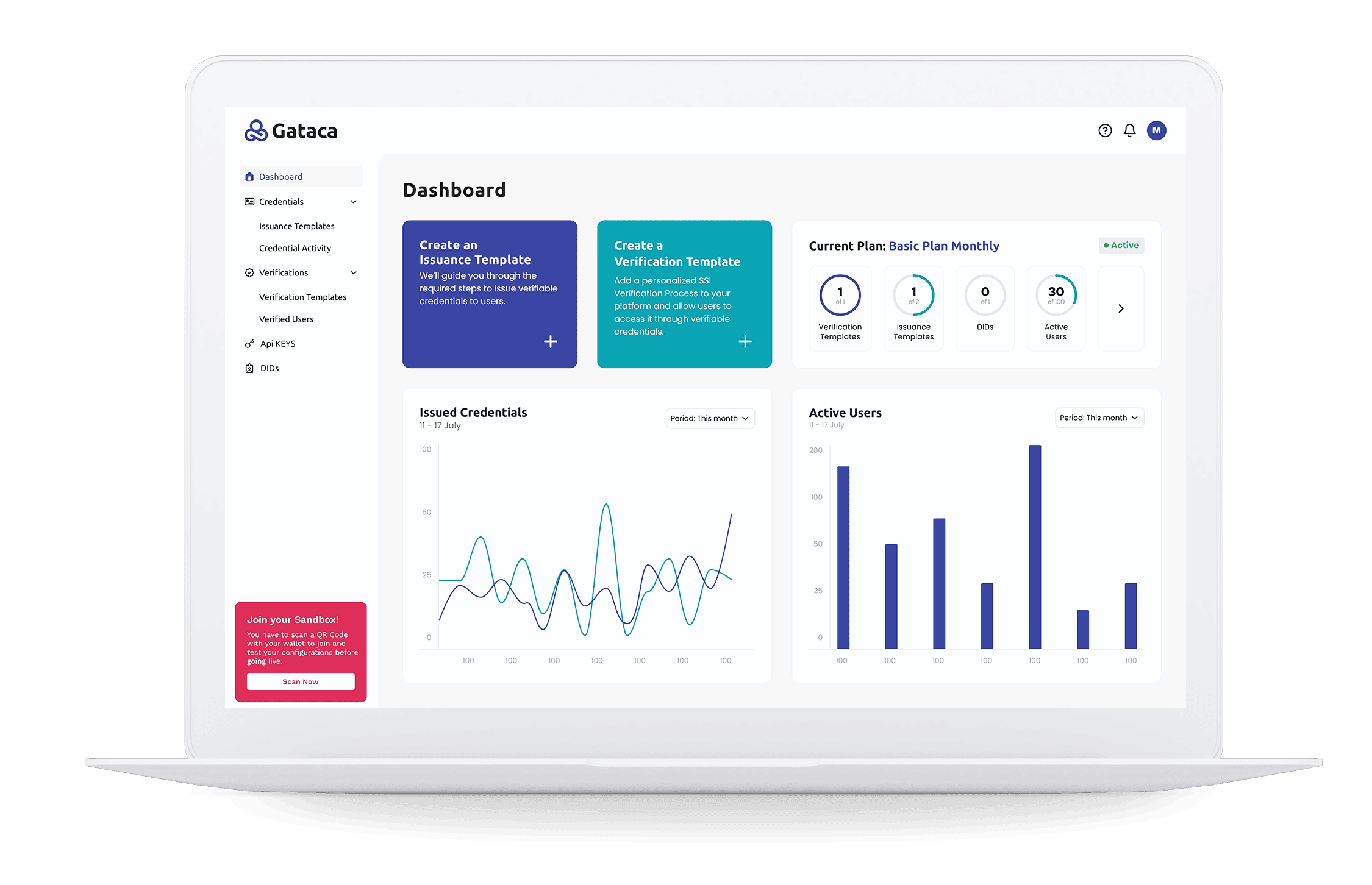 Gataca Studio - Dashboard